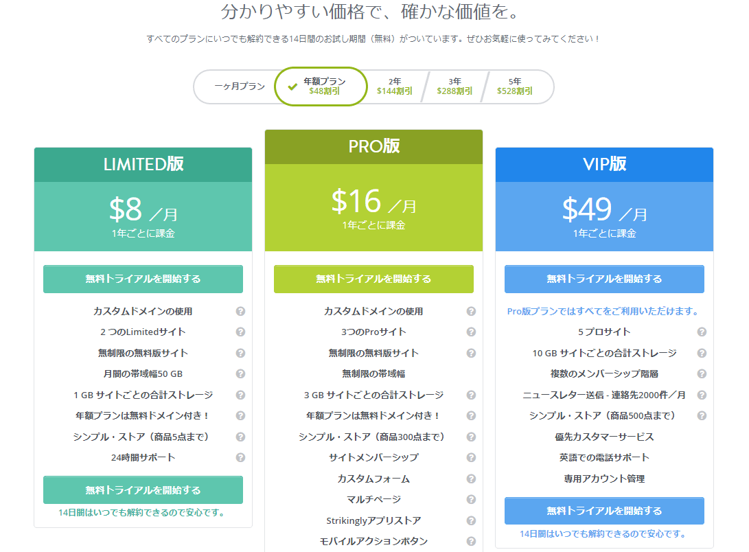 有料サイト作成ツールでsloganを仕込む 有料サイト作成ツールでsloganを仕込む